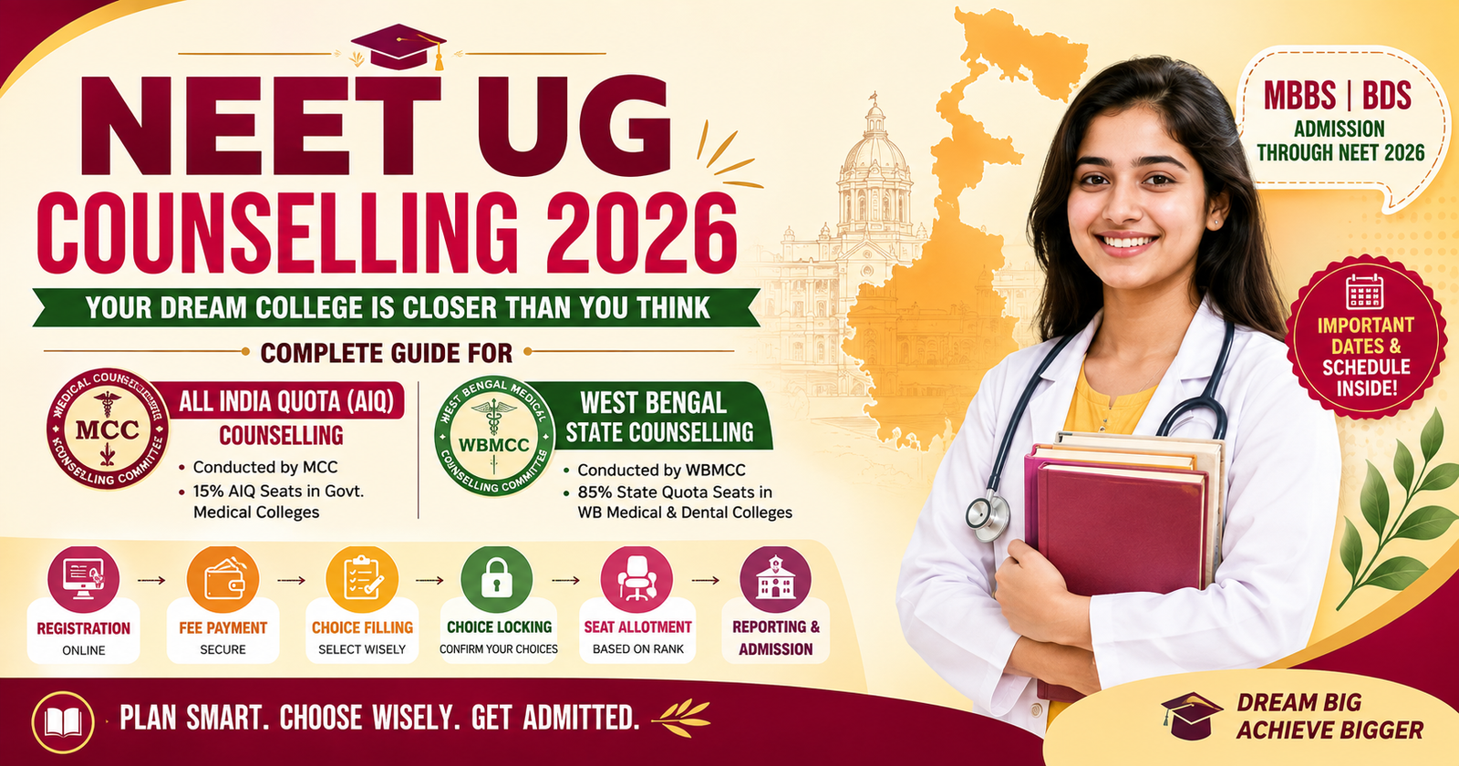 NEET UG Counselling 2026